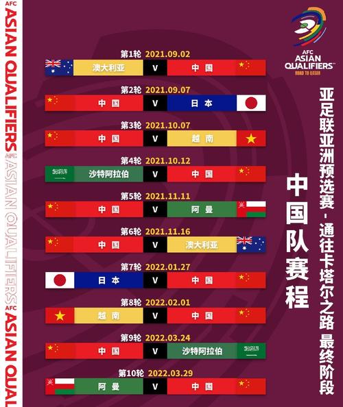 中国世界杯预选赛赛程