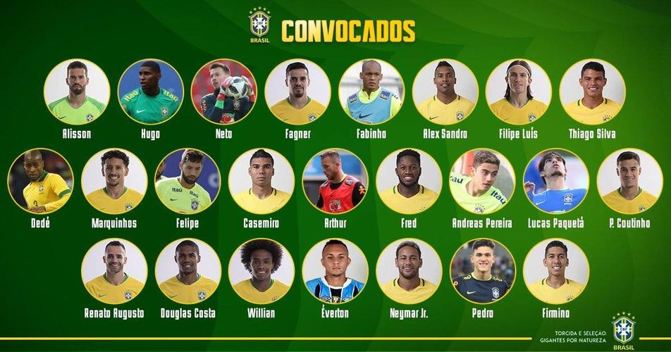 巴西甲级联赛31人大名单